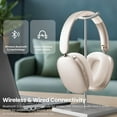 thumbnail image 6 of Wireless Over Ear Headphones, Noise Canceling Bluetooth 5.3 Headphones with Microphones,Hi-Res Audio,48H Playtime,Foldable,Breathable Soft Earpads, 6 of 7