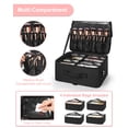 thumbnail image 4 of Estuche de maquillaje Relavel extra grande con 4 bolsas transparentes y correa, 4 of 8
