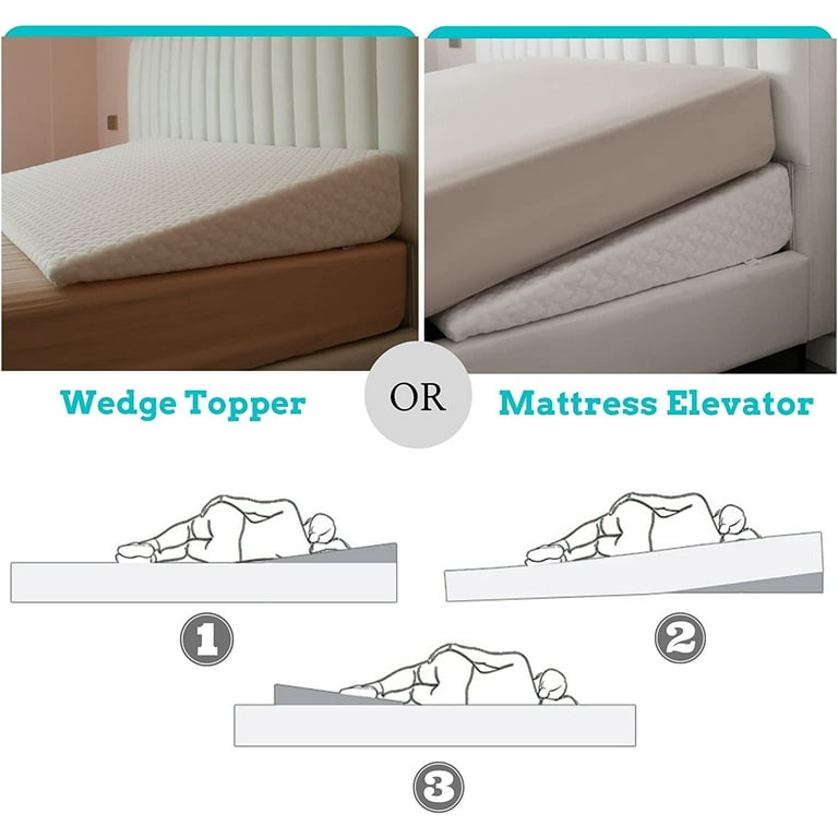 Incline mattress topper acid reflux online