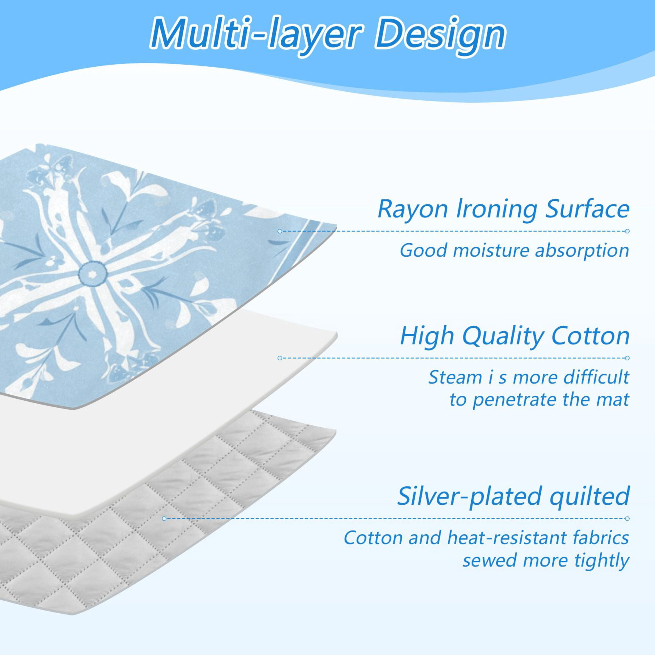 Blue Plaid with White Snowflakes Pattern Ironing Mat Blanket Portable Travel Ironing Pad Heat Resistant Pad 47.2" x 27.6”