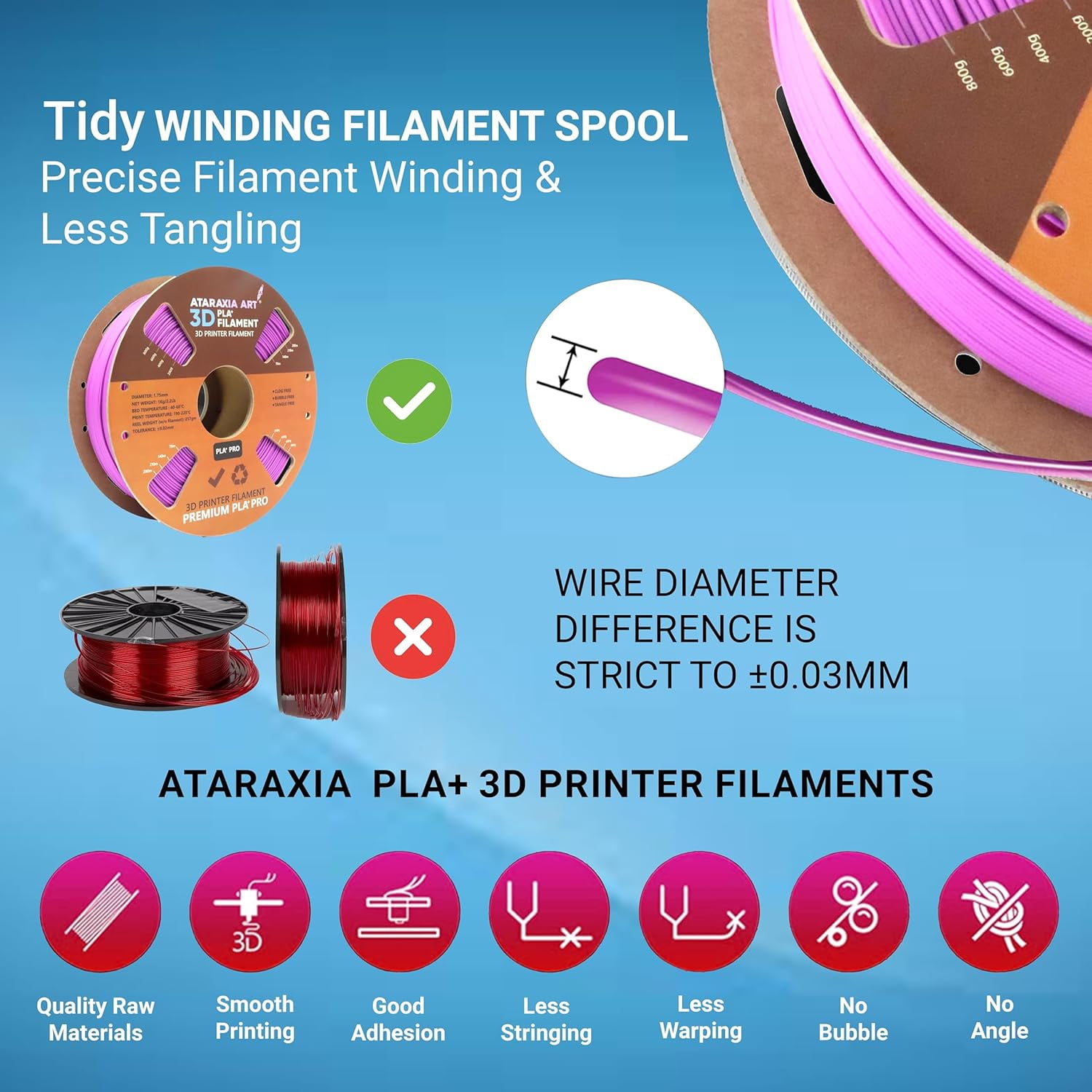 Comet filament 1.75mm, 3D printer filament, 1kg/2.2lb neatly wound spool, dimensional accuracy +/-0.03mm, comes with filament storage bag, suitable for most 3D printers, Comet 1.75mm