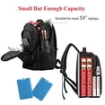 thumbnail image 2 of OUTXE Cooler Backpack 22L Insulated Cooler Bag for 14" Laptop Lunch Backpack for Work School Daily Backpack, 2 of 5