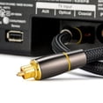 thumbnail image 2 of LRXIYODE Optical Fiber Audio Cable 1Pcs for Audio Equipment Setup 39.4in, 2 of 8