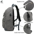 thumbnail image 5 of PULLIMORE Canvas Laptop Backpack, Waterproof School Backpack With USB Charging Port, Fits Most 15.6 Inch Laptop (Khaki), 5 of 7