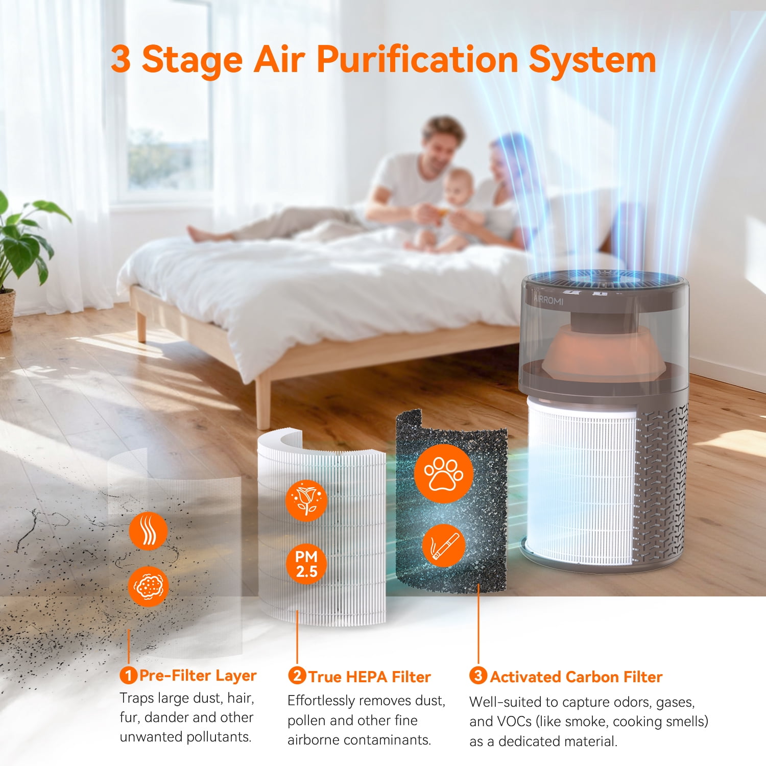 AIRROMI AIRROMI A2002 Air Purifier - For Large Rooms up to 660 sq ft - True HEPA Filter for Efficient Dust & Germ Removal - Built-in Aromatherapy Diffuser & Soft Night Light for Better Sleep Coffee