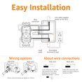 thumbnail image 4 of Receptáculo GFCI Amazon Basics, resistente a la intemperie, 20 A, blanco, 4 of 4
