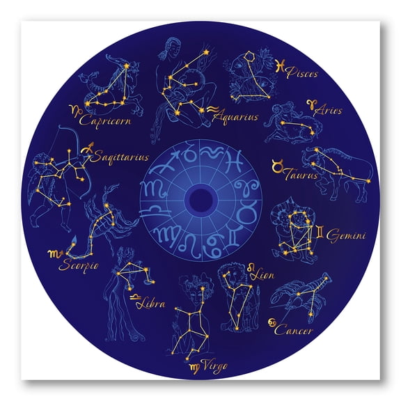 Designart ' Zodiac Signs and Zodiac With Constellations ' Modern Canvas Wall Art Print
