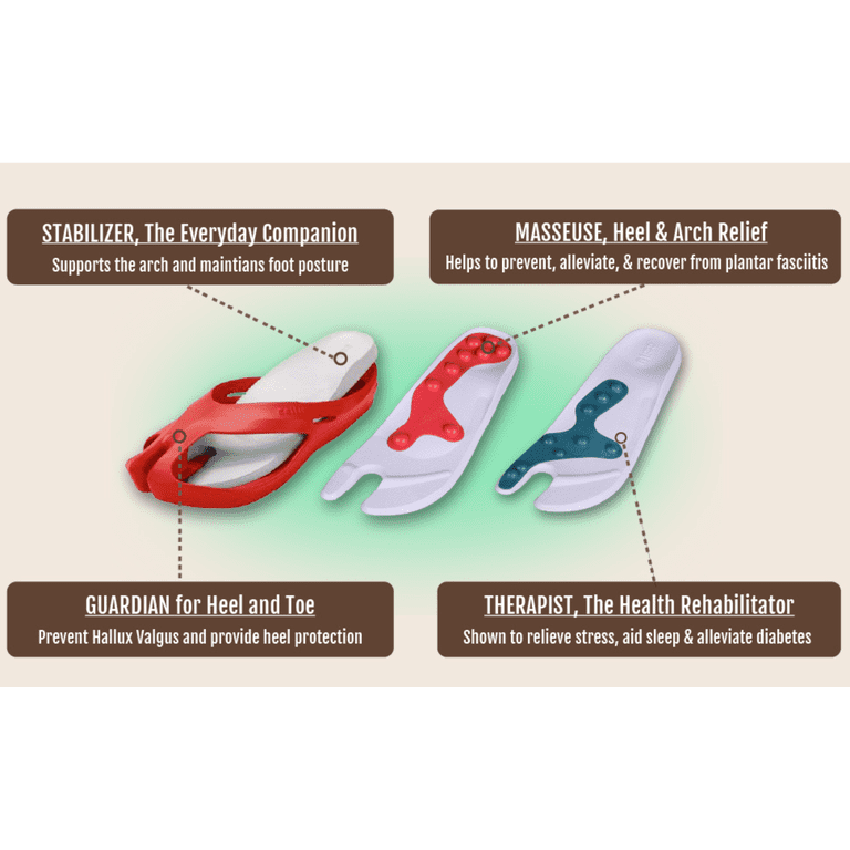 Stepping Stones Trio – 3-in-1 Reflexology Sandals (Women  display picture 1
