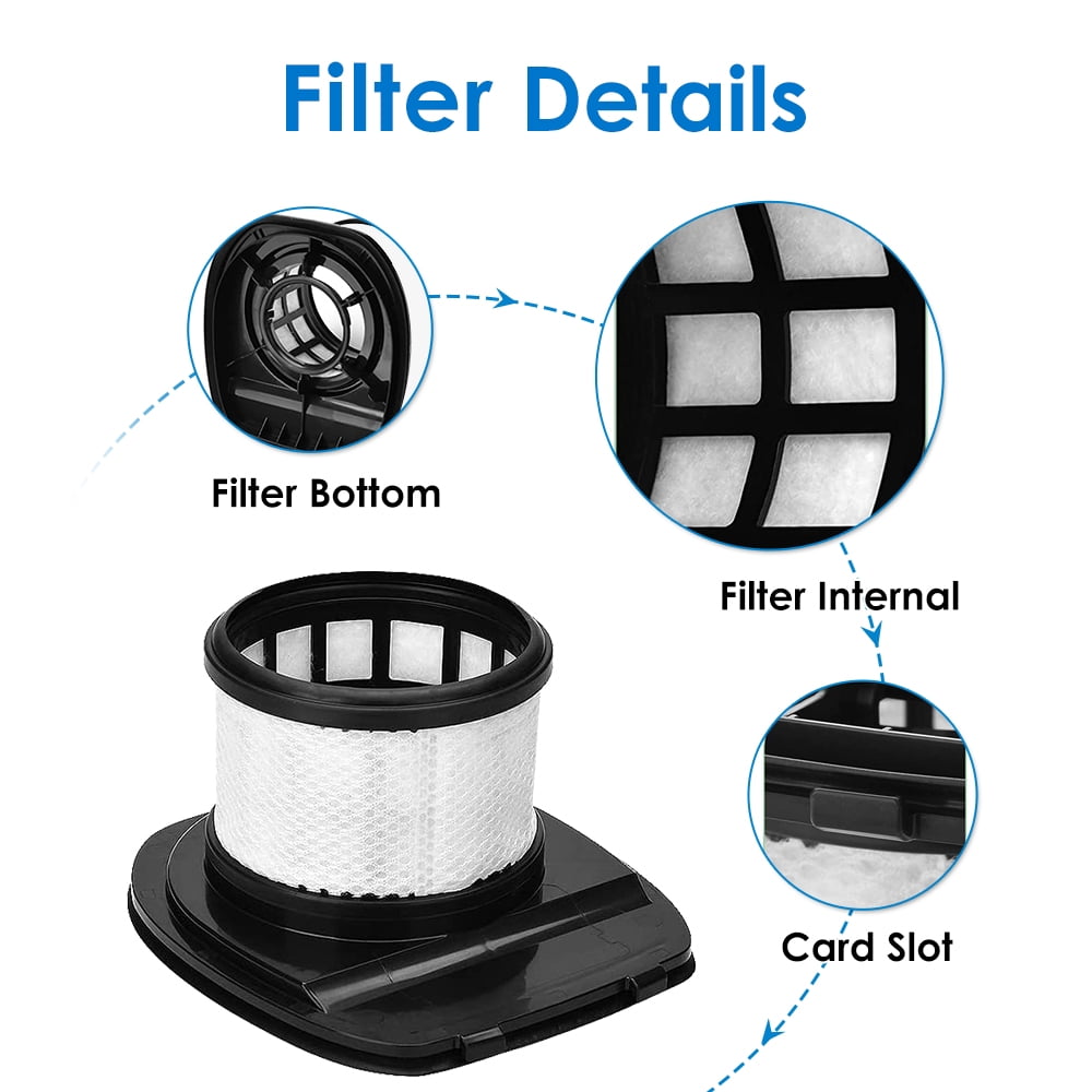 Filter Replacement Compatible with Shark Pet Pro Cordless Stick Vacuum IZ162H, IZ362H, IZ363HT, IZ440H, IZ462H, IZ482H, IZ483H, Part XHF161H & 617FJ140