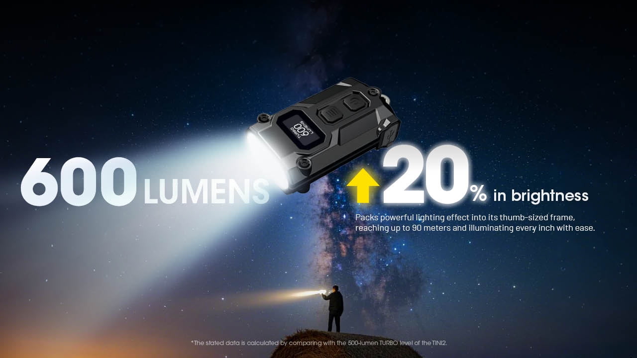 Nitecore TINI 3 600 Lumen Multi-Color Rechargeable Keychain Flashlight (Orange) + Nitecore Sticker