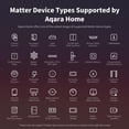 thumbnail image 4 of Hub doméstico inteligente Aqara M3 Zigbee Thread PoE Wi-Fi IR, 4 of 5