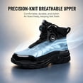 thumbnail image 5 of TREADVAULT Men's and Women's Composite Toe Safety Work Shoes, Boa Dial, Kevlar Puncture-Resistant, Anti-Slip, 5 of 14