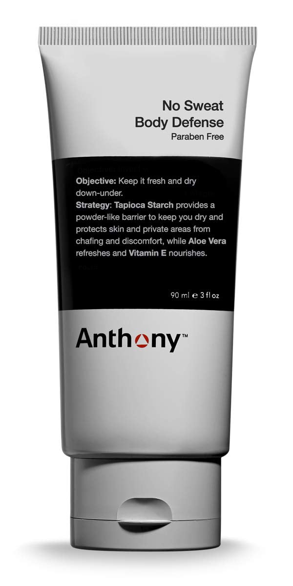 AntiChafing CreamtoPowder Lotion Ideal for Private Areas (3oz