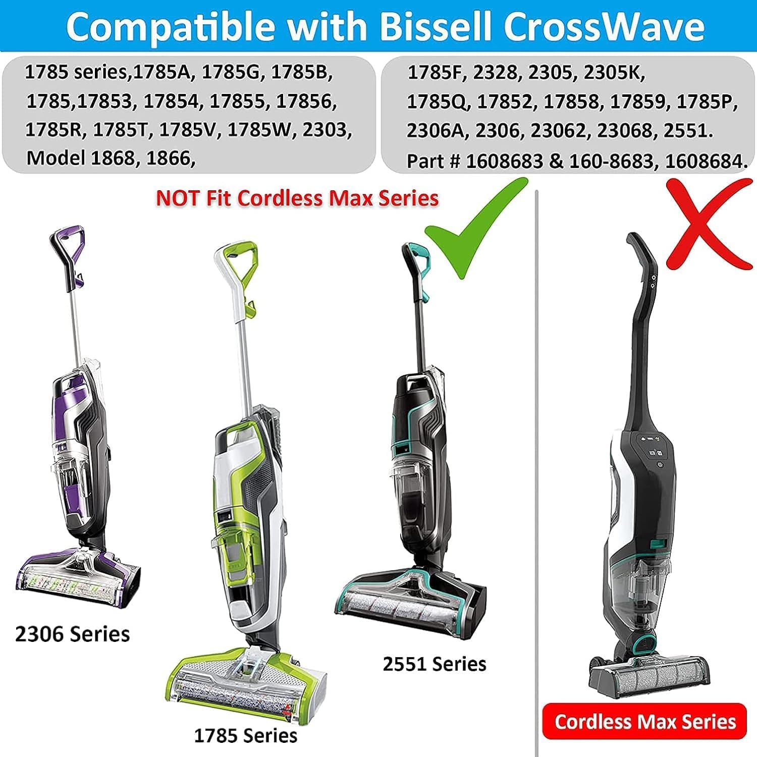 2 Filtri HEPA Compatibili Con Bissell CrossWave 1866 – Ricambio Parte #1608684, Adatti Per Modelli 1785, 2328 E Simili