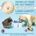 thumbnail image 5 of Veken Innovation Award Winner 95oz/2.8L Pet Fountain, Automatic Cat Water Fountain Dog Water Dispenser with Replacement Filters for Cats, Dogs, Multiple Pets (Blue, Plastic), 5 of 10