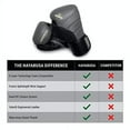 thumbnail image 6 of Hayabusa T3 Boxing Gloves for Men and Women - Charcoal/Black, 14 oz, 6 of 6