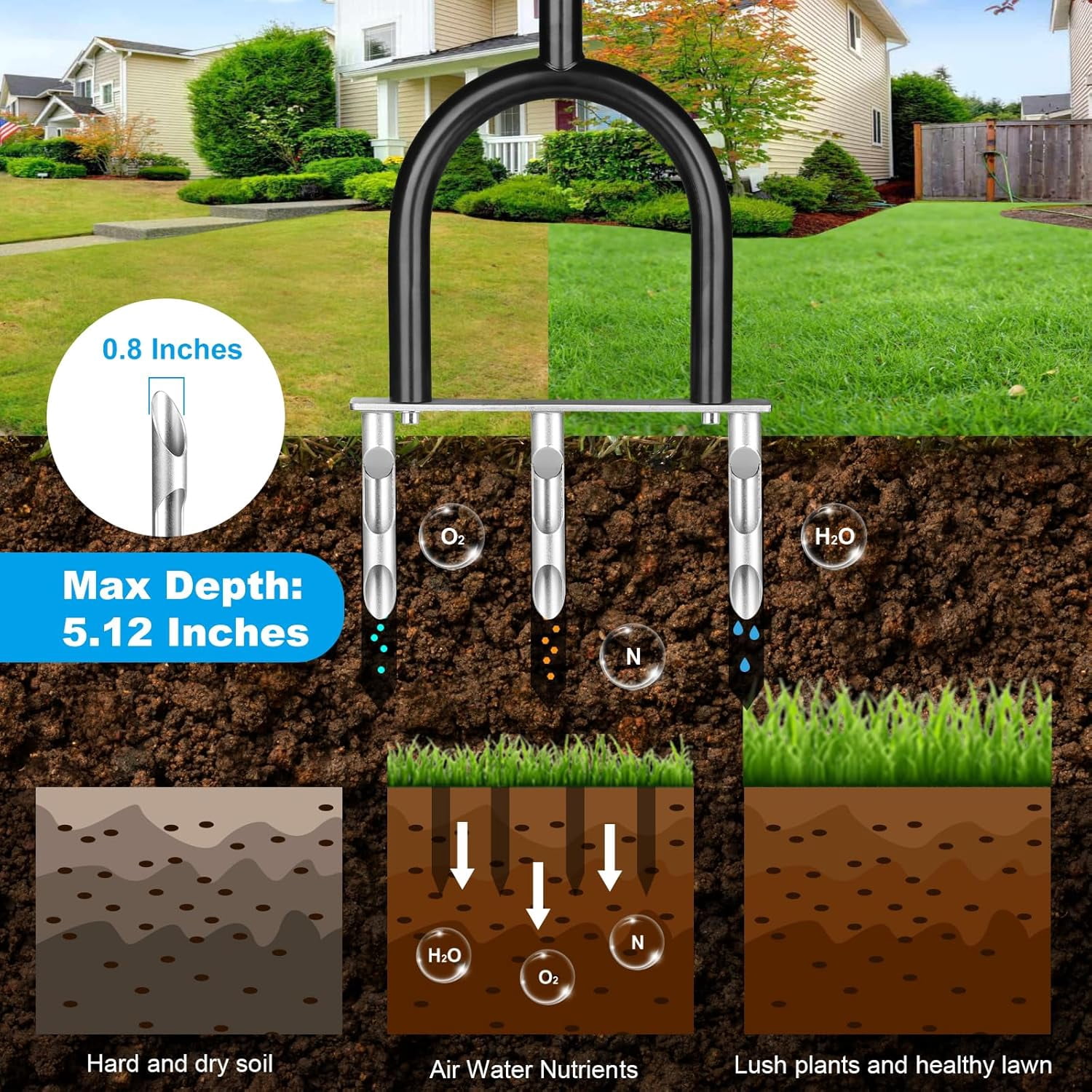Manual Lawn Aerator Tool, Hollow Tines Plug Core Aerator, Heavy Duty Hand Soil Tool with Adjustable Handle, Grass Aeration Garden Tools for Care, Compacted Soil, Yard