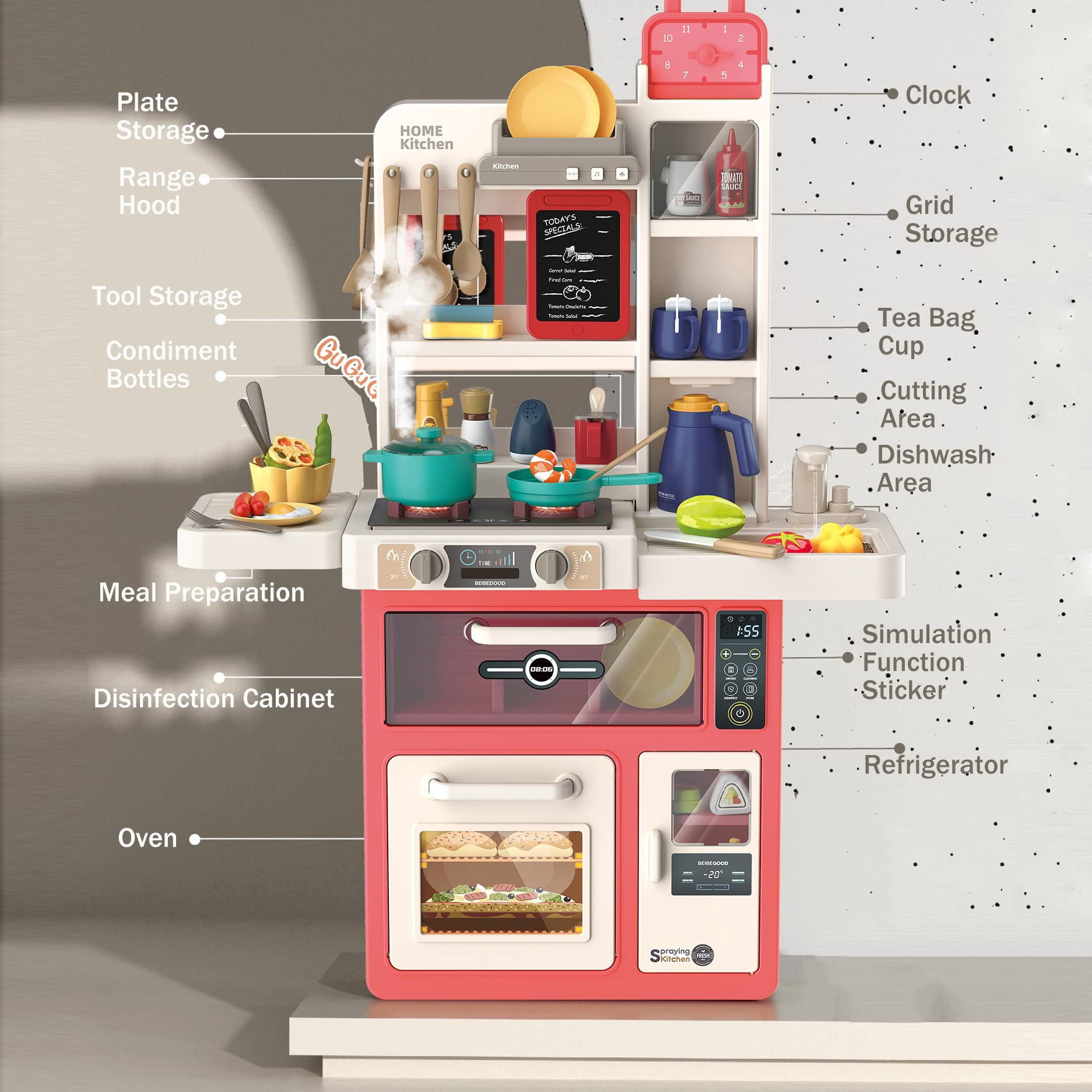 PayUSD Play Kitchen Set for Kids, 63 PCS 33Inch Pretend Play Food Toys Kitchen Set with Realistic Sounds & Lights, Play Sink, Simulation of Spray Kitchen Toys for Toddlers Girls Boys Gift, Pink