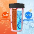 thumbnail image 5 of Fotbe Strawberry And Heart Printed Insulated Travel Coffee Mug Spill Proof Leak Proof Stainless Steel Coffee Tumbler Reusable Coffee Cups with Lids Thermos, 5 of 8