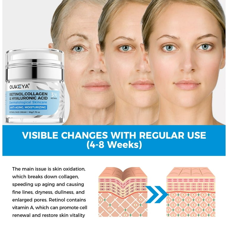 【残量9割】Oddity Delululu 50ml OUKEYA Retinol Revitalift Triple Power Face , Neck&