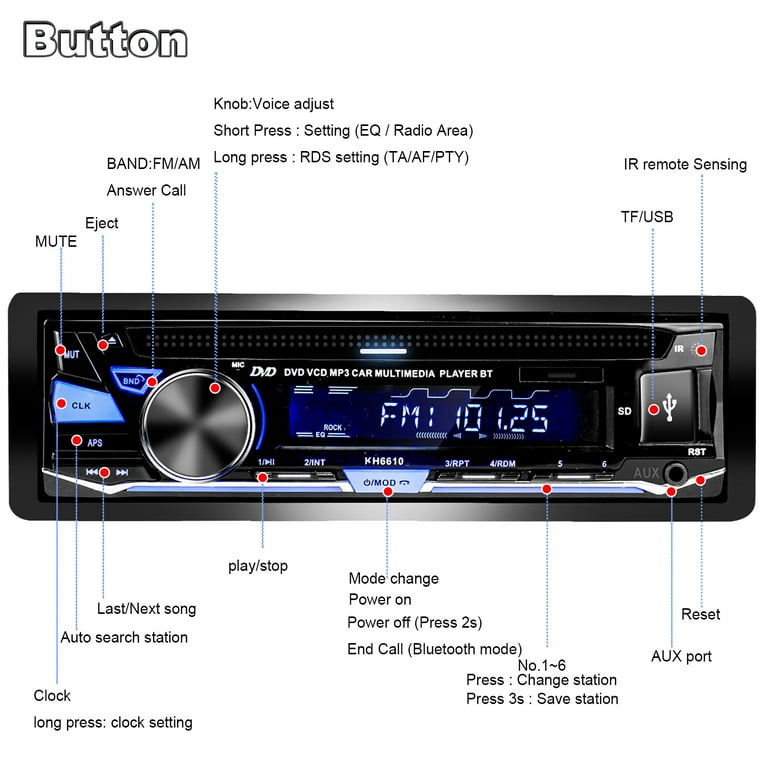 Single Din Car Stereo - Radio Coche with Bluetooth | USB Playback &  Charging - Dual Knob Car Audio: Support SD | AUX | APP Control | MP3 Player  | FM