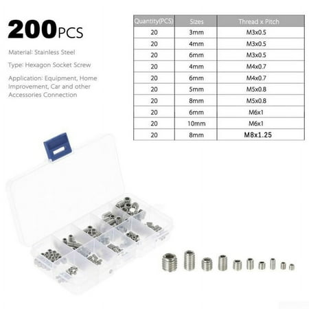 

Stainless Steel Nut Set Hex Socket Drive Insert Nuts Threaded For Wood Furniture