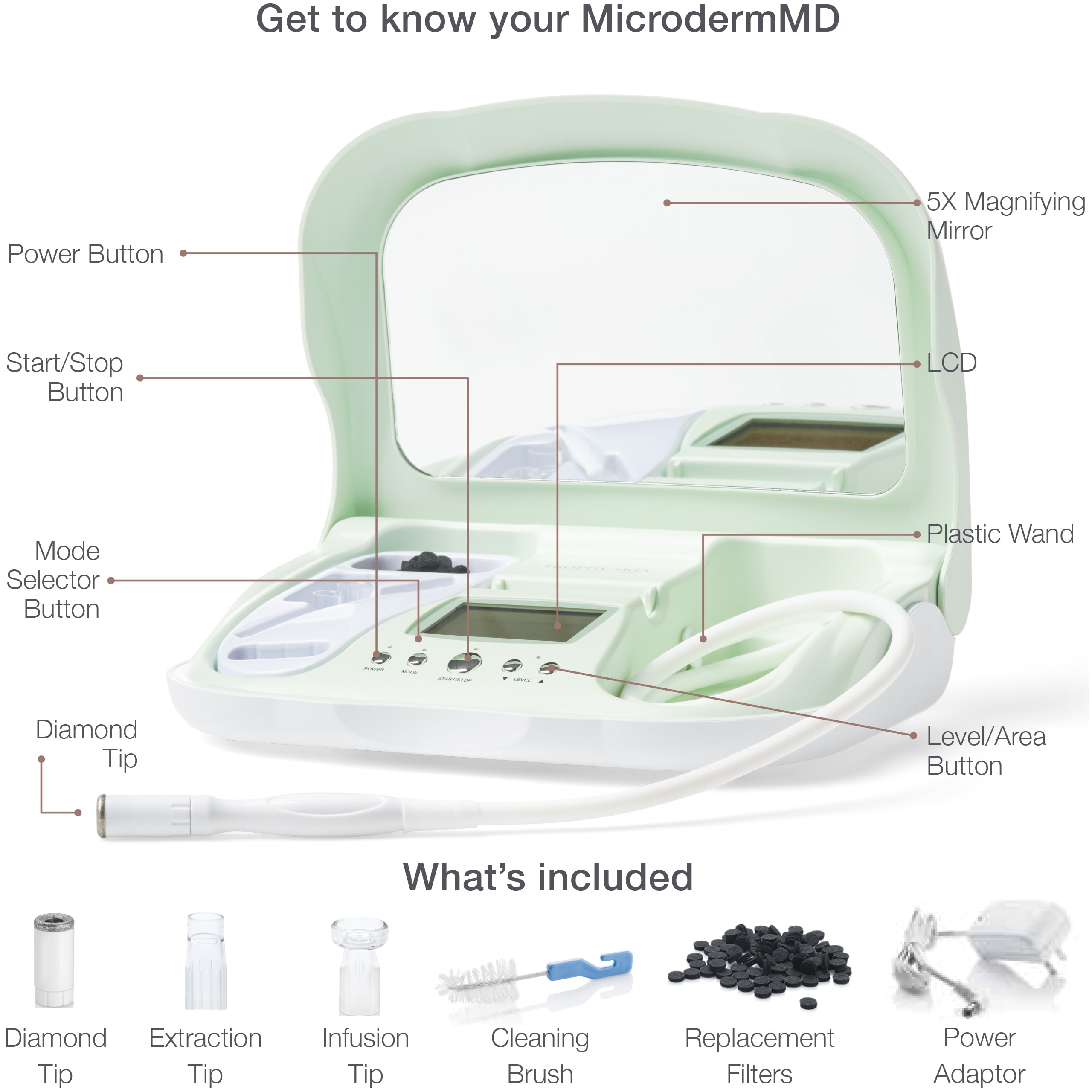 Trophy Skin MicrodermMD - At Home Microdermabrasion Kit - Anti Aging and  Acne Treatment - Contains Real Diamond and Pore Extractor Tips to  Rejuvenate Skin - White