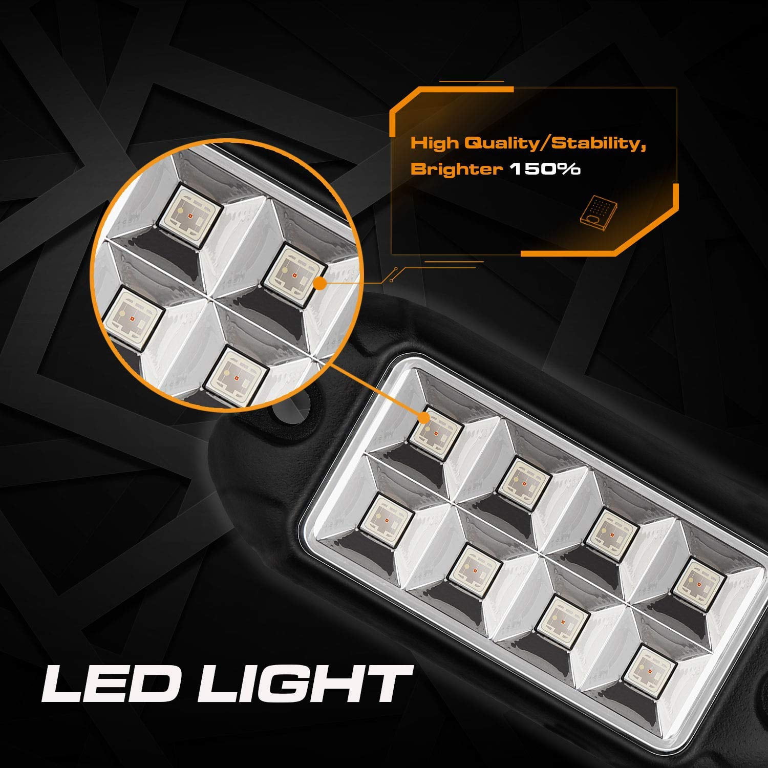 Sunpie 12 Pod RGB-W LED Rock Lights Kits for Off Road Truck ATV SUV Under Wheel 4X4（Series Connection）