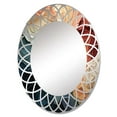 thumbnail image 2 of DESIGN ART Designart "Biomorphism Organic Forms V" Modern Wall Mirror 20in.x30in., 2 of 4