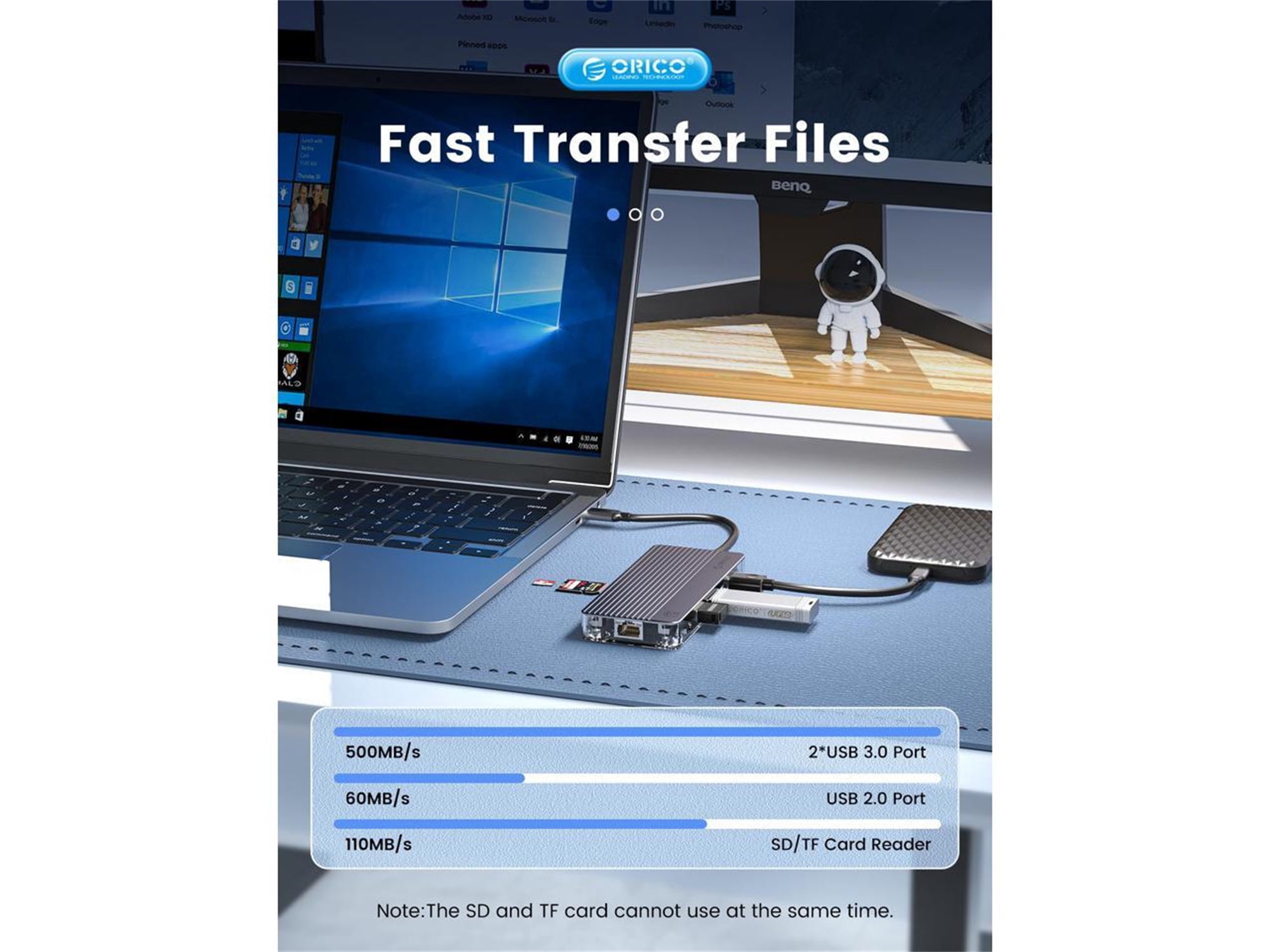 ORICO USB C Hub Adapter Laptop USB C Docking Station with HDMI 4K@30Hz 3 USB 3.0(5Gbps) RJ45 PD100W Charging SD/TF