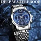 thumbnail image 2 of Belushi BW-573 Reloj De Cuarzo Luminoso Con Fase Lunar Impermeable Color Del Fondo Azul, 2 of 7
