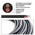 thumbnail image 4 of Geosiry Cable de calibre 16, alambre de cobre estañado trenzado de 10 pies, cable flexible de 16 AWG para tiras LED, lámparas, iluminación automotriz (16 AWG, 10 pies), 4 of 5