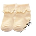 thumbnail image 2 of Unisex Baby Newborn and Baby Socks, 2 of 5