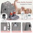 thumbnail image 3 of 2025 Diaper Bag Backpack,Baby Diaper Bags, Mothers Day Gifts, Multifunctional Travel Diaper Waterproof BGift for women /family, 3 of 5