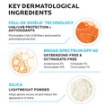 thumbnail image 4 of La Roche-Posay Anthelios Ultra Light Fluid Facial Sunscreen SPF 60, 1.7 fl oz, 4 of 11