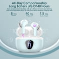 thumbnail image 4 of Auriculares inalámbricos BESNOOW Bluetooth 5.4 HiFi Stereo IP7, 4 of 7