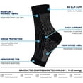 thumbnail image 3 of 2 Pairs Neuropathy Socks for Women and Men, Soothe Socks for Neuropathy Pain, Toeless Compression Ankle Socks, Ankle Brace Plantar Fasciitis Relief, 3 of 5