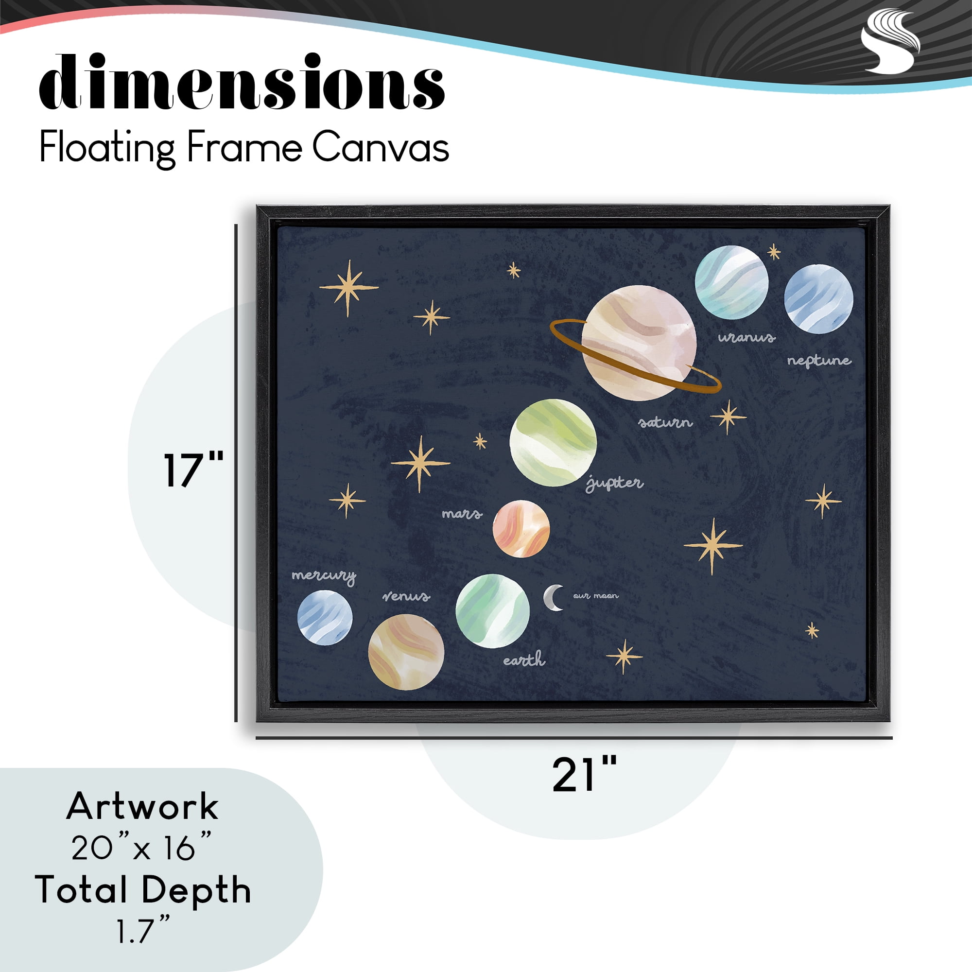 Stupell Industries Educational Space System Black Framed Floater Canvas Wall Art, design by Lil' Rue