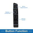 thumbnail image 3 of Interruptor de ventana eléctrica Unique Bargains No. MR601856 para el lado del conductor delantero para Mitsubishi Pajero Montero Pinin Negro, 3 of 7