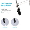 thumbnail image 4 of Commercial Brass Spring Pull Down Single Handle Kitchen Faucet, 4 of 6
