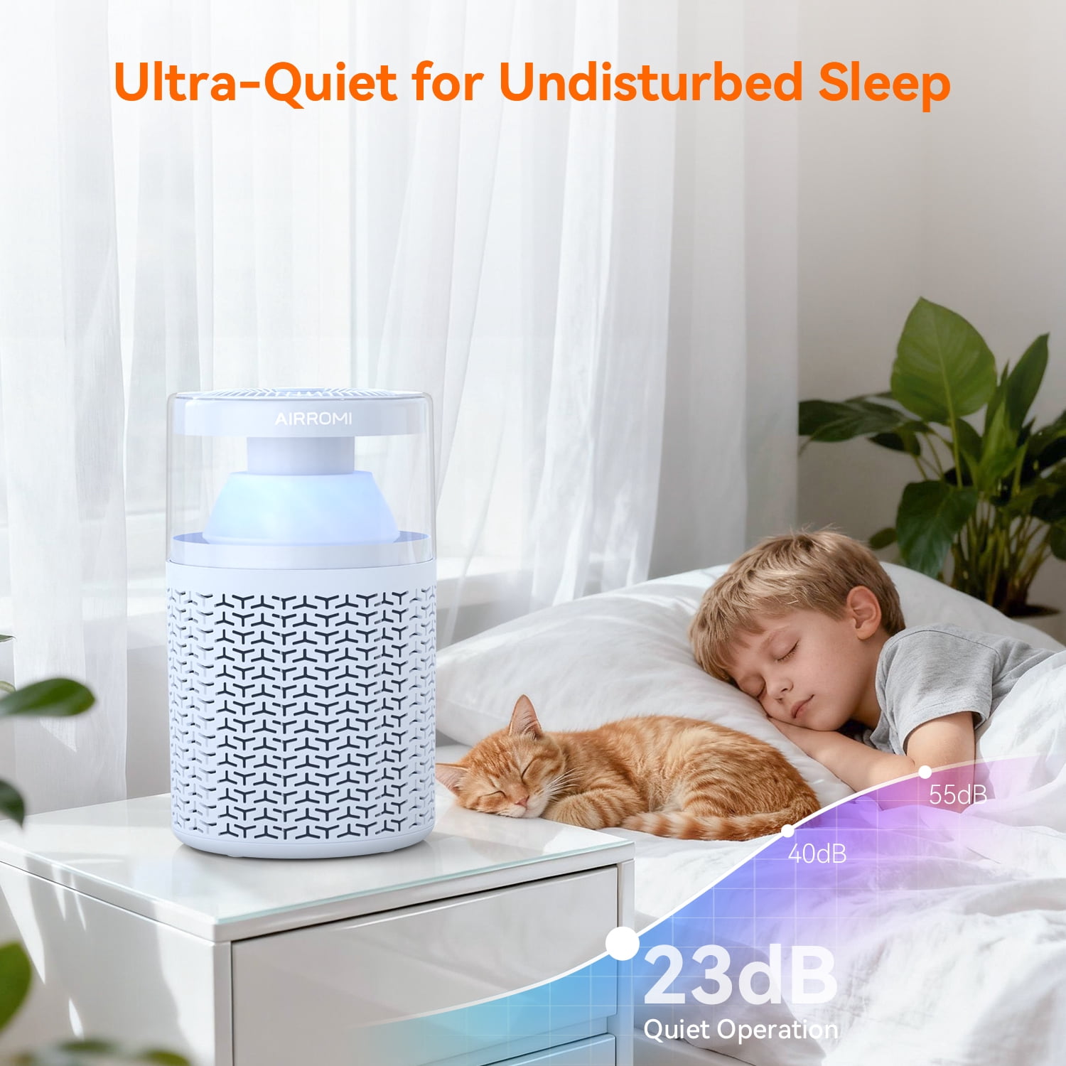 AIRROMI AIRROMI A2002 Air Purifier - For Large Rooms up to 660 sq ft - True HEPA Filter for Efficient Dust & Germ Removal - Built-in Aromatherapy Diffuser & Soft Night Light for Better Sleep Blue