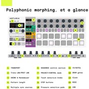 Arturia BeatStep Pro 16-Pad MIDI Controller and Sequencer, White
