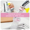 miaomiaoke 360°Rotating Faucet Sprayer Water Filter, Water Filter for ...