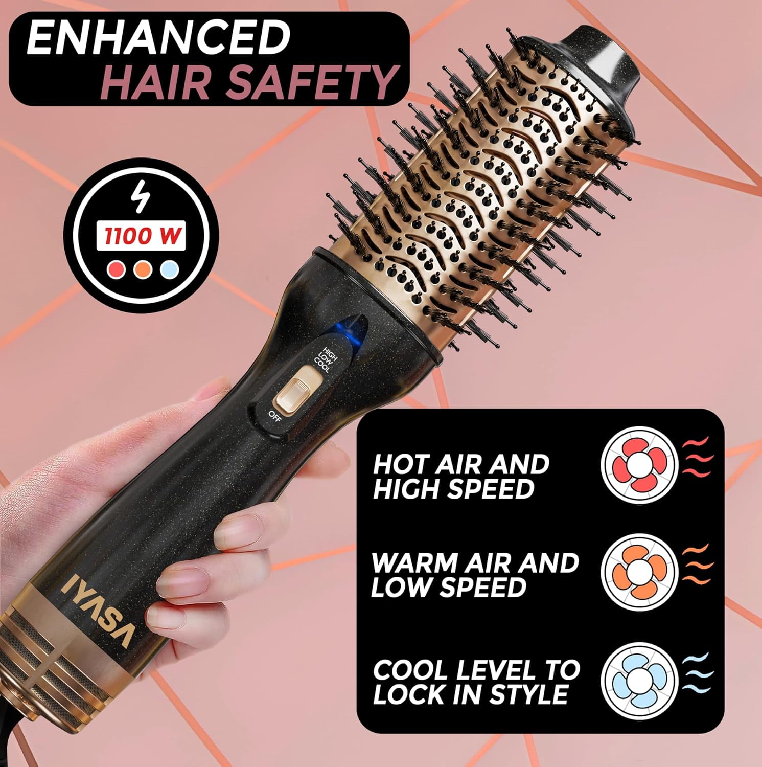 Dryer & Case, Hair Dryer and Blow Dryer Brush in One, Blow Dryer Straightener, Small Barrel Curling Blow Dryer Brush, Hair Dryer Brush for Short Hair