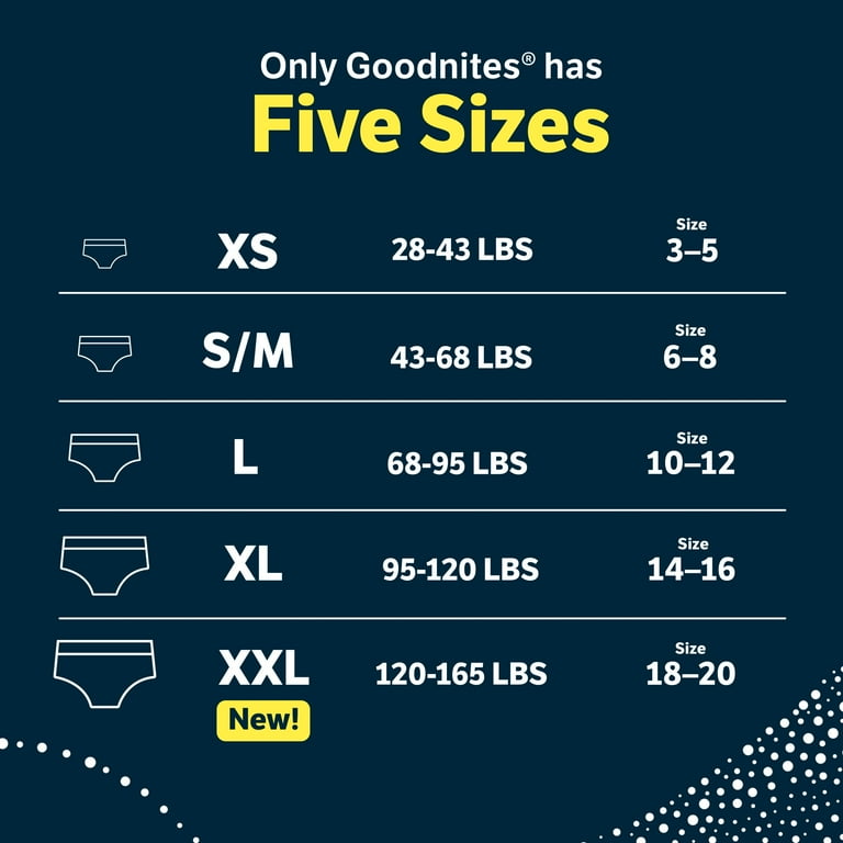 goodnites XXL 12枚入り 男の子用 Amazon.com: Goodnites Boys' Nighttime Underwear, Size XXL