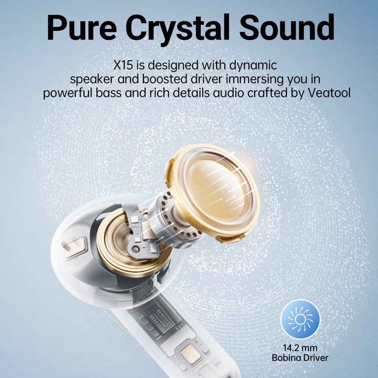Wireless Earbuds with 72-Hour Playtime and Noise Cancelling photo 2