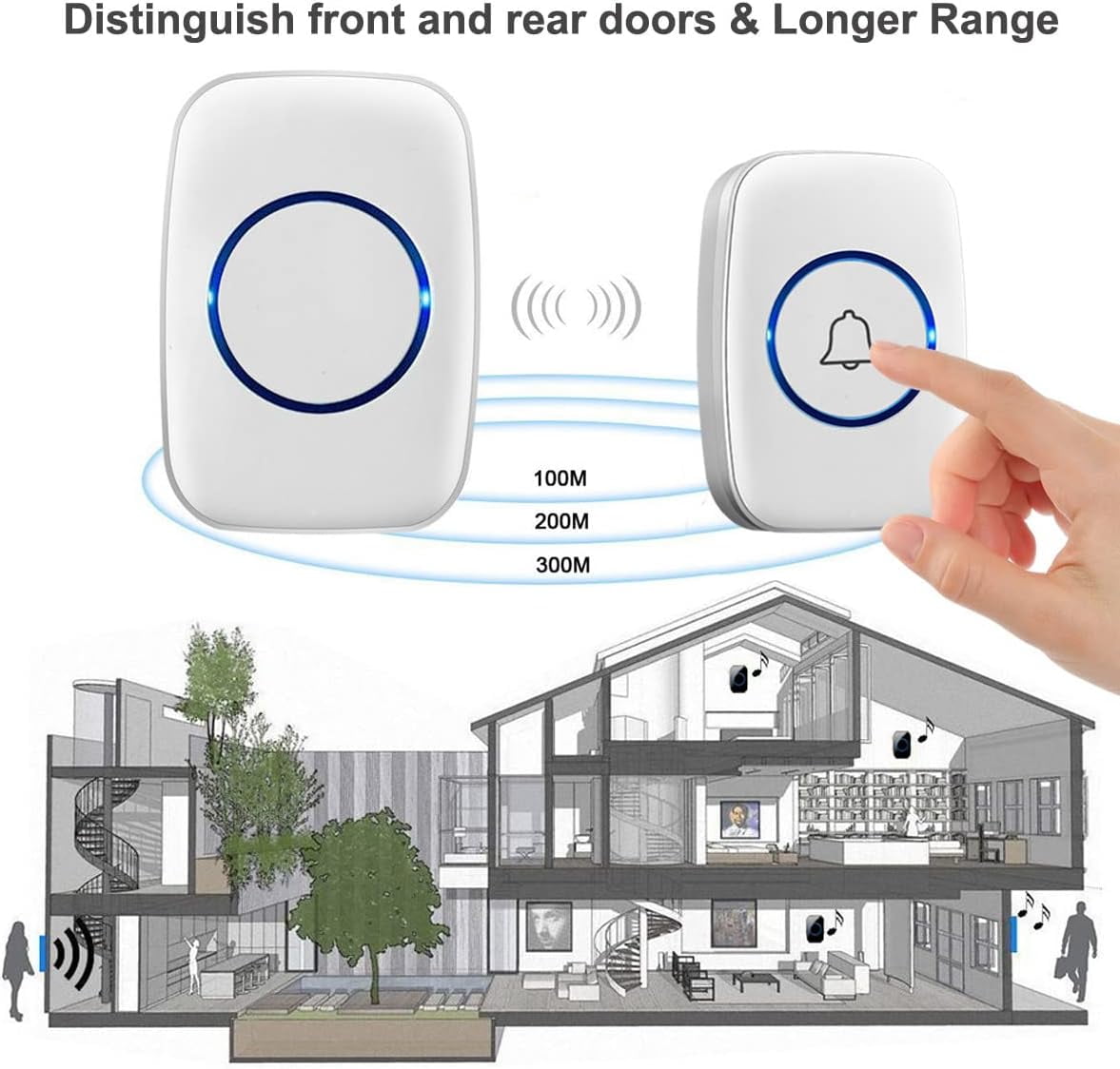 Wireless Doorbell, Waterproof Door Bell Kit, Distinguish front and rear doors, Over 1000 feet Range and 60 Chime, 5 Levels Volume and LED Flash, for Home Office Classroom(WHITE)