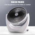 thumbnail image 4 of Mini Ventiladores Recargables Enfriador De Aire De 3 Velocidades Giratorio Fuerte Viento 3 Cuchillas Enchufables Dormitorio Ajustable Portátil Silencioso Ventilador USB, 4 of 4