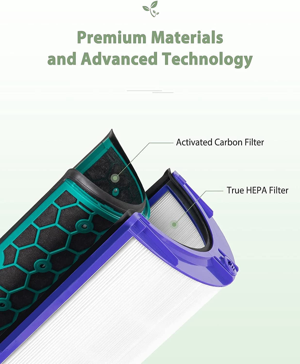 FRESHLAB HP04 Filter Replacement for Dyson TP05, TP04, DP05, DP04 Dyson Pure Cool Fan Filter, 360 Combi Glass HEPA Carbon Filter, Part#968707-04, 968708-04
