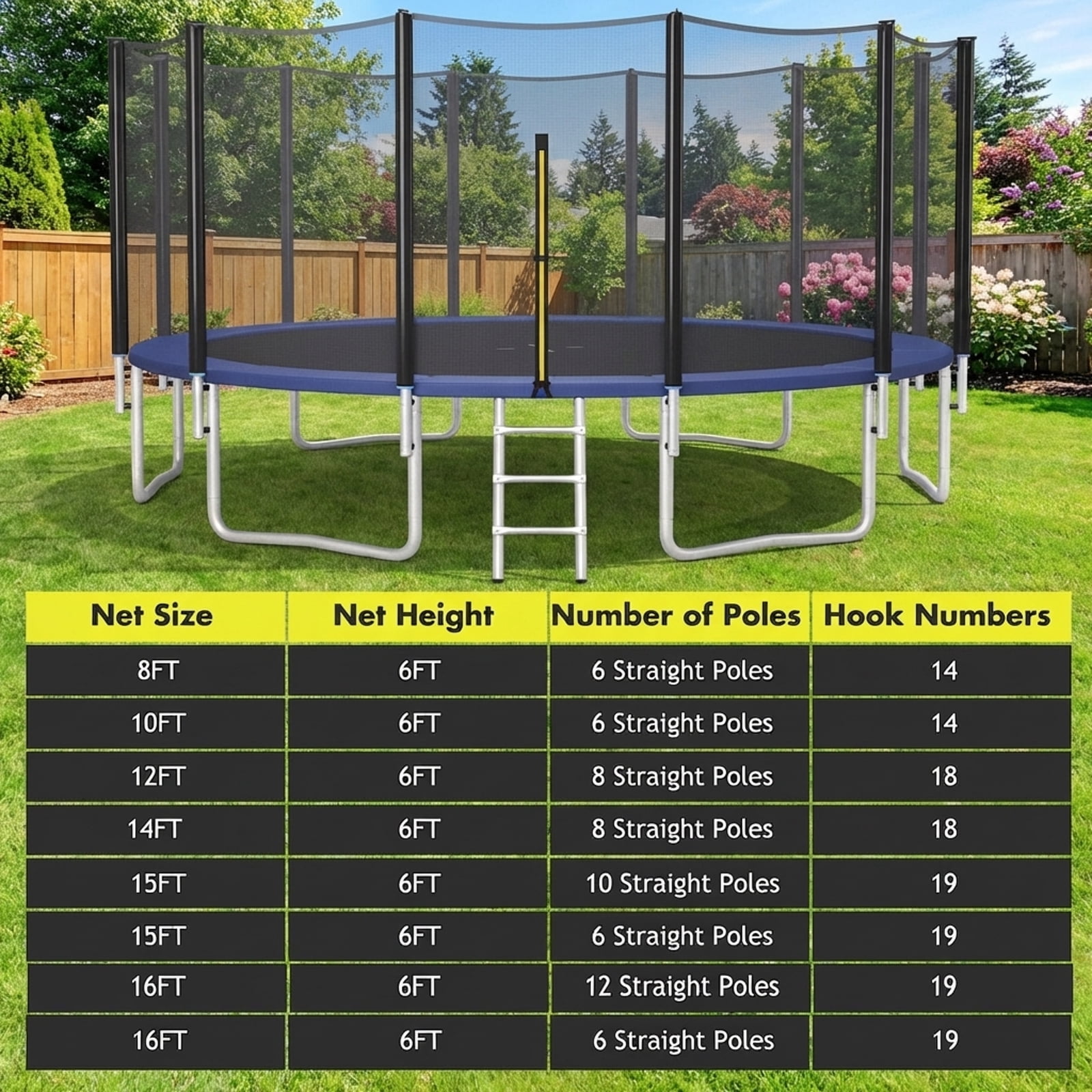 Redsmile 15/16 Feet Trampoline Replacement Safety Net-16 ft - Premium PE Safety Enclosure for Kids Outdoor Play